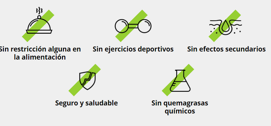 BeinShape funciona